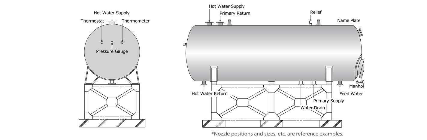 Stainless Steel Storage Tanks Durable Reliable Solutions